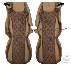 Musterfoto - Anhand der eingezeichneten Zahlen, k�nnen Sie die Farben festlegen