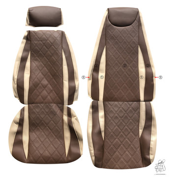 Sitzbez�ge passend f�r Scania - Standard Mix Anfertigung nach Wunsch